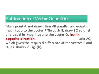 Subtraction of Vector Quantities
3/28/20
21
11
Take a point A and draw a line AB parallel and equal in
magnitude to the vector P. Through B, draw BC parallel
and equal in magnitude to the vector Q, but in
opposite direction. Join AC,
which gives the required difference of the vectors P and
Q, as shown in Fig. (b).
 