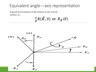 Equivalent angle—axis representation
A general orientation of {B} relative to {A} may be
written as :
3/28/2021 126
 