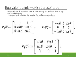 Equivalent angle—axis representation
When the axis of rotation is chosen from among the principal axes of {A},
then the equivalent
rotation matrix takes on the familiar form of planar rotations:
3/28/2021 127
 