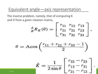Equivalent angle—axis representation
The inverse problem, namely, that of computing K
and  from a given rotation matrix,
3/28/2021 129
 