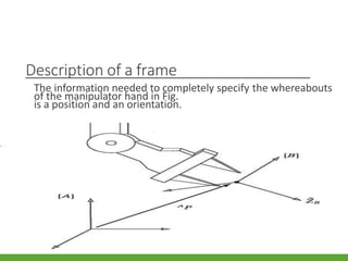 Description of a frame
The information needed to completely specify the whereabouts
of the manipulator hand in Fig.
is a position and an orientation.
3/28/2021 32
 