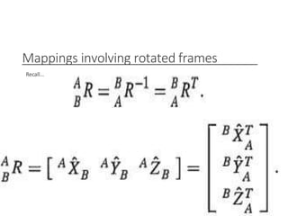 Mappings involving rotated frames
Recall…
3/28/2021 40
 