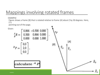 Mappings involving rotated frames
EXAMPLE
Figure shows a frame {B} that is rotated relative to frame {A} about Z by 30 degrees. Here,
Z is
pointing out of the page.
Given:
3/28/2021 44
 