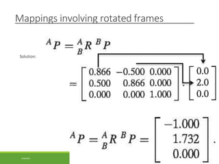 Mappings involving rotated frames
Solution:
3/28/2021 45
 