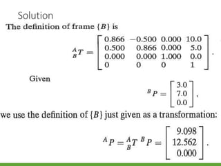 Solution
3/28/2021 53
 
