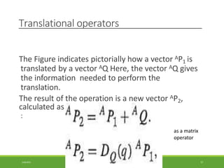 Translational operators
The Figure indicates pictorially how a vector AP1 is
translated by a vector AQ Here, the vector AQ gives
the information needed to perform the
translation.
The result of the operation is a new vector AP2,
calculated as
:
as a matrix
operator
3/28/2021 57
 