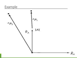 Example
3/28/2021 71
 