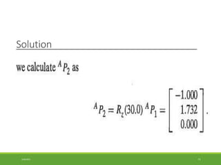 Solution
3/28/2021 73
 