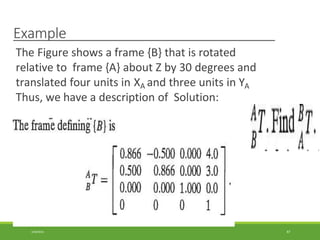 Example
The Figure shows a frame {B} that is rotated
relative to frame {A} about Z by 30 degrees and
translated four units in XA and three units in YA
Thus, we have a description of Solution:
3/28/2021 87
 