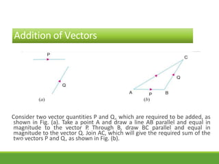 Addition of Vectors
Consider two vector quantities P and Q, which are required to be added, as
shown in Fig. (a). Take a point A and draw a line AB parallel and equal in
magnitude to the vector P. Through B, draw BC parallel and equal in
magnitude to the vector Q. Join AC, which will give the required sum of the
two vectors P and Q, as shown in Fig. (b).
3/28/20
21
9
 