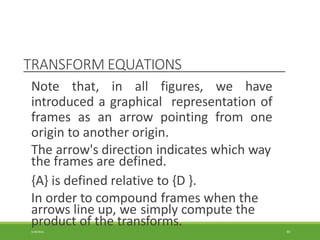 TRANSFORM EQUATIONS
3/28/2021 93
Note that, in all figures, we have
introduced a graphical representation of
frames as an arrow pointing from one
origin to another origin.
The arrow's direction indicates which way
the frames are defined.
{A} is defined relative to {D }.
In order to compound frames when the
arrows line up, we simply compute the
product of the transforms.
 