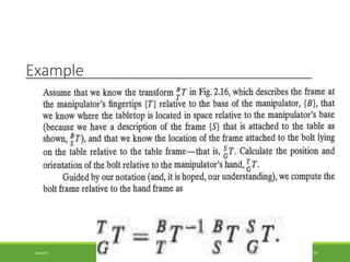 Example
3/28/2021 96
 