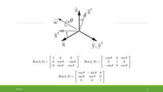 CHAPTER 2 of robotics .pdf