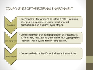COMPONENTS OF THE EXTERNAL ENVIRONMENT
Economic
• Encompasses factors such as interest rates, inflation,
changes in disposable income, stock market
fluctuations, and business cycle stages.
Demographics
• Concerned with trends in population characteristics
such as age, race, gender, education level, geographic
location, income, and family composition.
Technological
• Concerned with scientific or industrial innovations.
 