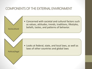 COMPONENTS OF THE EXTERNAL ENVIRONMENT
Sociocultural
• Concerned with societal and cultural factors such
as values, attitudes, trends, traditions, lifestyles,
beliefs, tastes, and patterns of behavior.
Political/legal
• Looks at federal, state, and local laws, as well as
laws of other countries and global laws
 