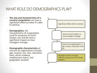 WHAT ROLE DO DEMOGRAPHICS PLAY?
• The size and characteristics of a
country’s population can have a
significant effect on what it’s able
to achieve.
• Demographics, the
characteristics of a population
used for purposes of social
studies, can and do have a
significant impact on how
managers manage.
• Demographic characteristics of
concern to organizations include:
age, income, sex, race, education
level, ethnic makeup,
employment status, and
geographic location.
Significant effect what to achieve
Use for social studies i.e.
how managers manage
Concern to organization i.e.
age, income, education level
etc.
Manager need to manage
different age groups all working
together
 