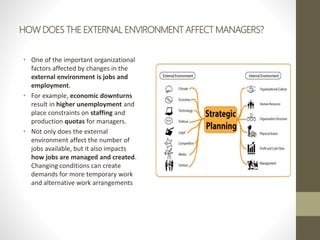 HOW DOES THE EXTERNAL ENVIRONMENT AFFECT MANAGERS?
• One of the important organizational
factors affected by changes in the
external environment is jobs and
employment.
• For example, economic downturns
result in higher unemployment and
place constraints on staffing and
production quotas for managers.
• Not only does the external
environment affect the number of
jobs available, but it also impacts
how jobs are managed and created.
Changing conditions can create
demands for more temporary work
and alternative work arrangements
 
