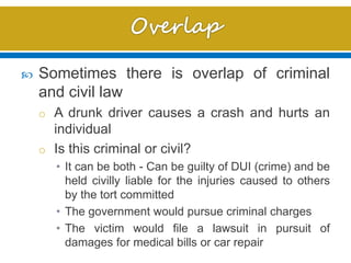  Sometimes there is overlap of criminal
and civil law
o A drunk driver causes a crash and hurts an
individual
o Is this criminal or civil?
• It can be both - Can be guilty of DUI (crime) and be
held civilly liable for the injuries caused to others
by the tort committed
• The government would pursue criminal charges
• The victim would file a lawsuit in pursuit of
damages for medical bills or car repair
 