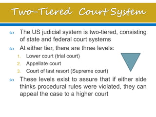  The US judicial system is two-tiered, consisting
of state and federal court systems
 At either tier, there are three levels:
1. Lower court (trial court)
2. Appellate court
3. Court of last resort (Supreme court)
 These levels exist to assure that if either side
thinks procedural rules were violated, they can
appeal the case to a higher court
 