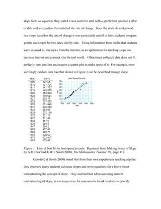 slope from an equation, they stated it was useful to start with a graph then produce a table

of data and an equation that matched the rate of change. Once the students understood

that slope describes the rate of change it was particularly useful to have students compare

graphs and slopes for two rates side by side. Using information from media that students

were exposed to, like news from the internet, as an application for teaching slope can

increase interest and connect it to the real world. Often times collected data does not fit

perfectly onto one line and require a scatter plot to make sense of it. For example, even

seemingly random data like that shown in Figure 1 can be described through slope.




Figure 1. Line of best fit for land speed records. Reprinted from Making Sense of Slope
by A.R Crawford & W.E Scott (2000). The Mathematics Teacher, 93, page 117.

       Crawford & Scott (2000) stated that from their own experiences teaching algebra,

they observed many students calculate slopes and write equations for a line without

understanding the concept of slope. They asserted that when assessing student

understanding of slope, it was imperative for assessments to ask students to provide
 