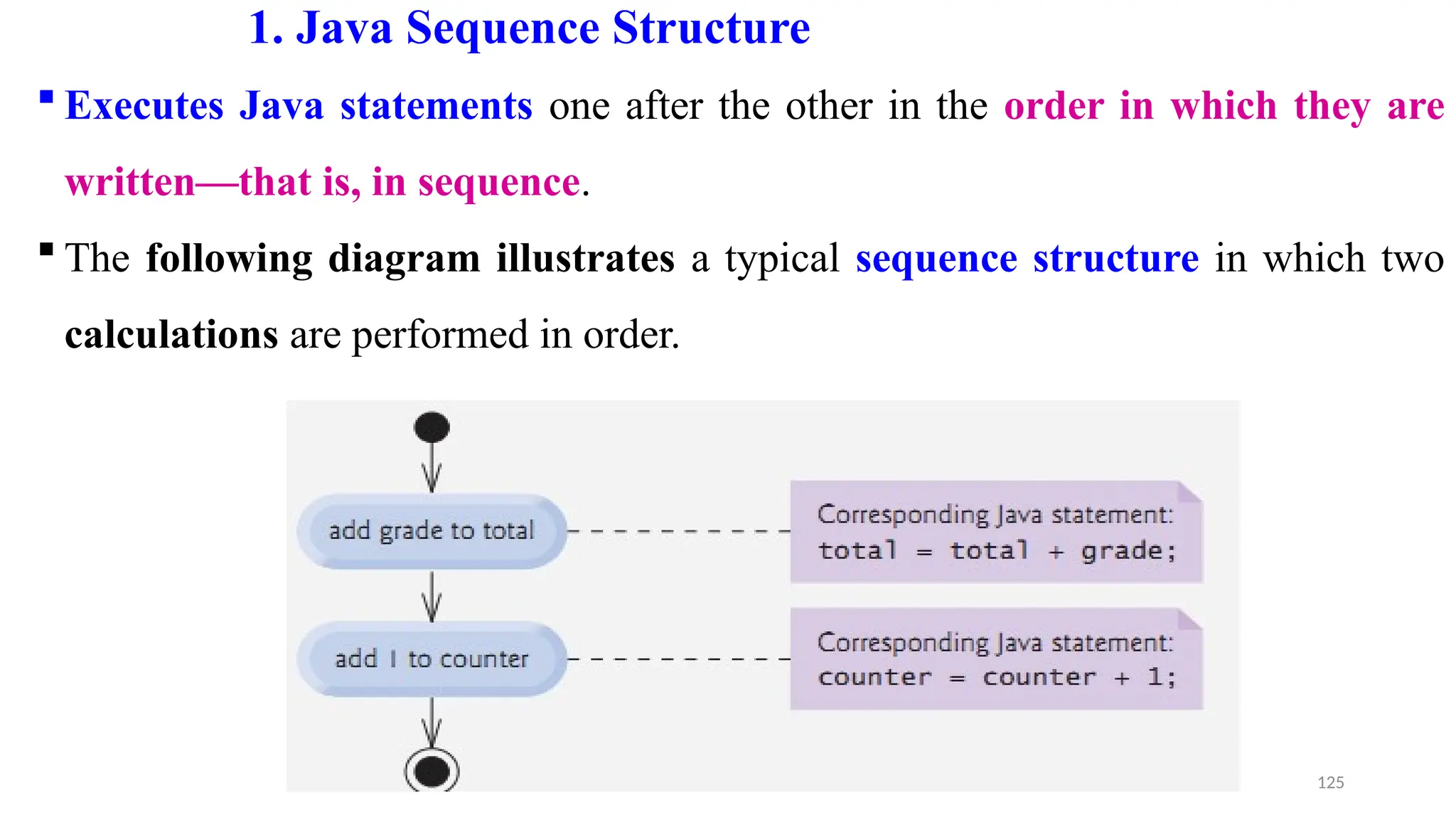 125
1. Java Sequence Structure
 Executes Java statements one after the other in the order in which they are
written—that is, in sequence.
 The following diagram illustrates a typical sequence structure in which two
calculations are performed in order.
 