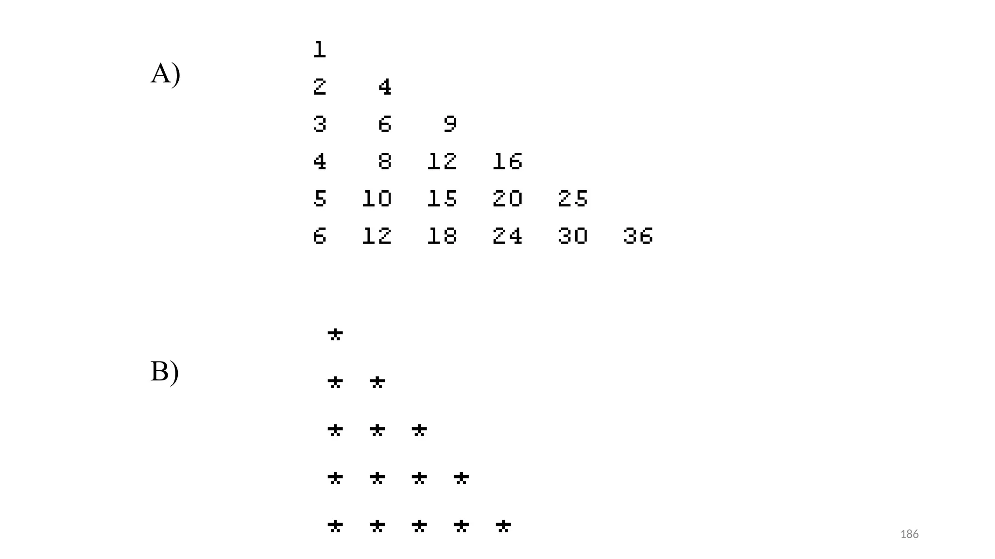 186
A)
B)
 