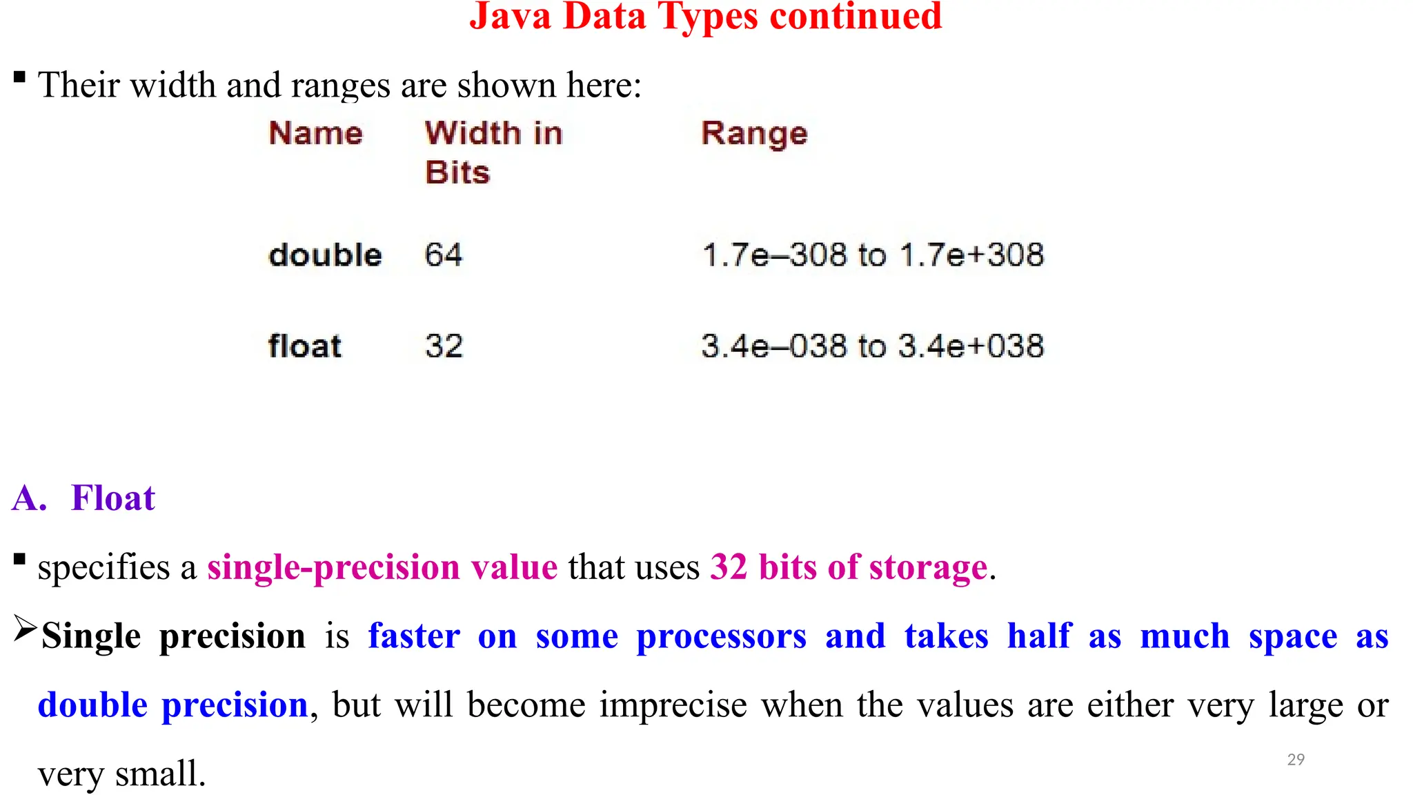 29
Java Data Types continued
 Their width and ranges are shown here:
A. Float
 specifies a single-precision value that uses 32 bits of storage.
Single precision is faster on some processors and takes half as much space as
double precision, but will become imprecise when the values are either very large or
very small.
 