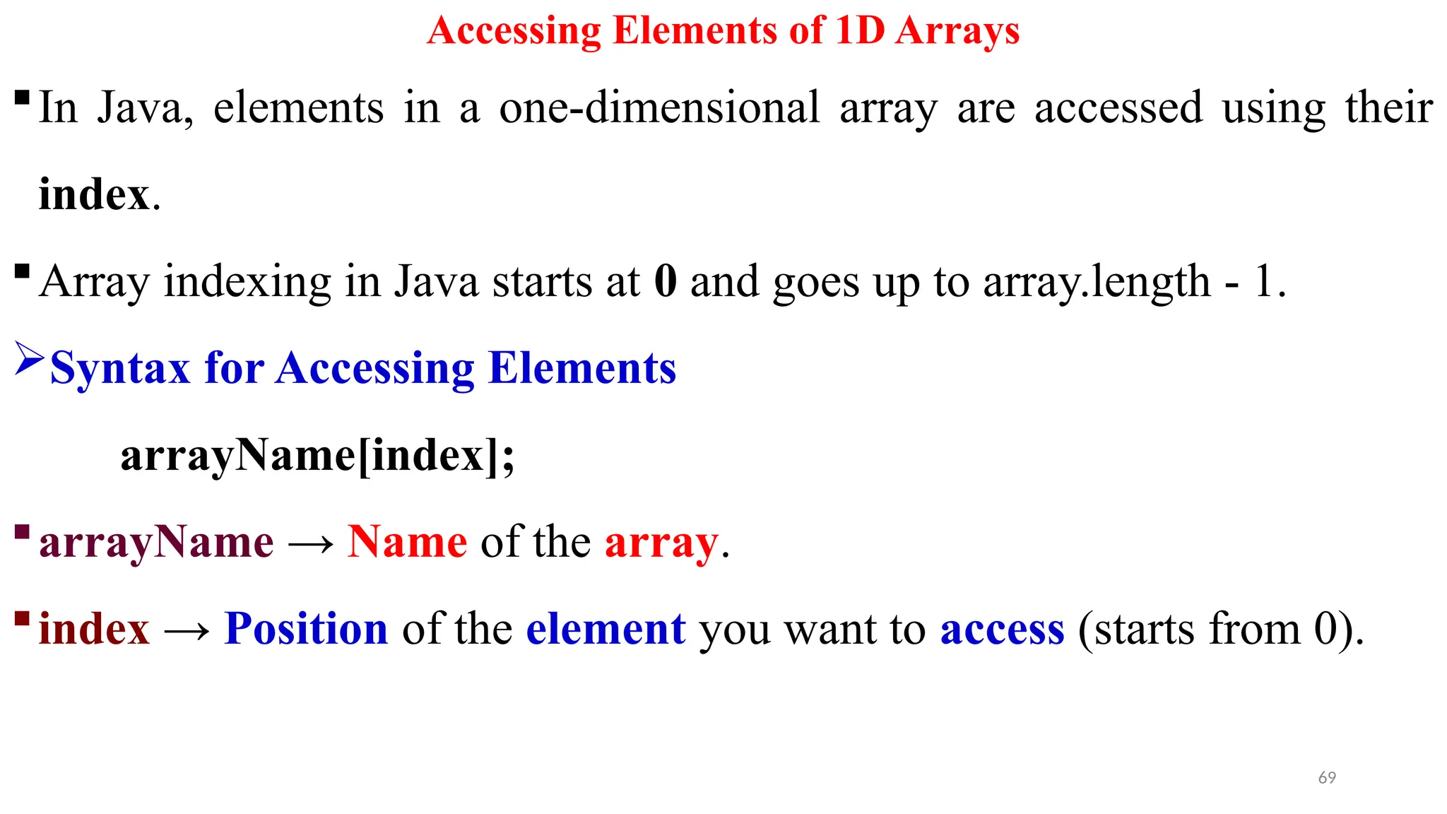 69
Accessing Elements of 1D Arrays
In Java, elements in a one-dimensional array are accessed using their
index.
Array indexing in Java starts at 0 and goes up to array.length - 1.
Syntax for Accessing Elements
arrayName[index];
arrayName → Name of the array.
index → Position of the element you want to access (starts from 0).
 