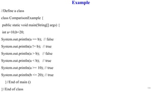 106
Example
//Define a class
class ComparisonExample {
public static void main(String[] args) {
int a=10,b=20;
System.out.println(a == b); // false
System.out.println(a != b); // true
System.out.println(a > b); // false
System.out.println(a < b); // true
System.out.println(a >= 10); // true
System.out.println(b <= 20); // true
}//End of main ()
}//End of class
 