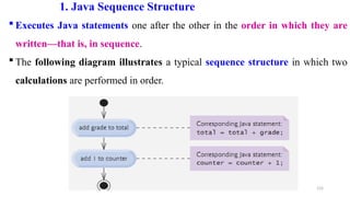 125
1. Java Sequence Structure
 Executes Java statements one after the other in the order in which they are
written—that is, in sequence.
 The following diagram illustrates a typical sequence structure in which two
calculations are performed in order.
 