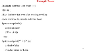 200
Example 2------
//Execute outer for loop when (j>i)
if(j > i) {
//Exit the inner for loop after printing newline
//And continue to execute outer for Loop
System.out.println();
continue outer;
}//End of if()
else{
System.out.print(" " + (i * j));
} //End of else
} //End of inner for Loop
 