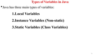55
Types of Variables in Java
Java has three main types of variables:
1.Local Variables
2.Instance Variables (Non-static)
3.Static Variables (Class Variables)
 