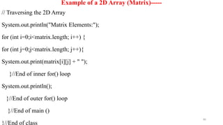 80
Example of a 2D Array (Matrix)-----
// Traversing the 2D Array
System.out.println("Matrix Elements:");
for (int i=0;i<matrix.length; i++) {
for (int j=0;j<matrix.length; j++){
System.out.print(matrix[i][j] + " ");
}//End of inner for() loop
System.out.println();
}//End of outer for() loop
}//End of main ()
}//End of class
 