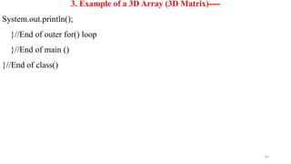 83
3. Example of a 3D Array (3D Matrix)----
System.out.println();
}//End of outer for() loop
}//End of main ()
}//End of class()
 