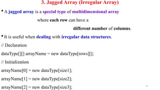 84
3. Jagged Array (Irregular Array)
 A jagged array is a special type of multidimensional array
where each row can have a
different number of columns.
 It is useful when dealing with irregular data structures.
// Declaration
dataType[][] arrayName = new dataType[rows][];
// Initialization
arrayName[0] = new dataType[size1];
arrayName[1] = new dataType[size2];
arrayName[2] = new dataType[size3];
 
