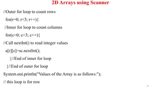 98
2D Arrays using Scanner
//Outer for loop to count rows
for(r=0; r<3; r++){
//Inner for loop to count columns
for(c=0; c<3; c++){
//Call nextInt() to read integer values
a[r][c]=sc.nextInt();
}//End of inner for loop
}//End of outer for loop
System.out.println("Values of the Array is as follows:");
// this loop is for row
 