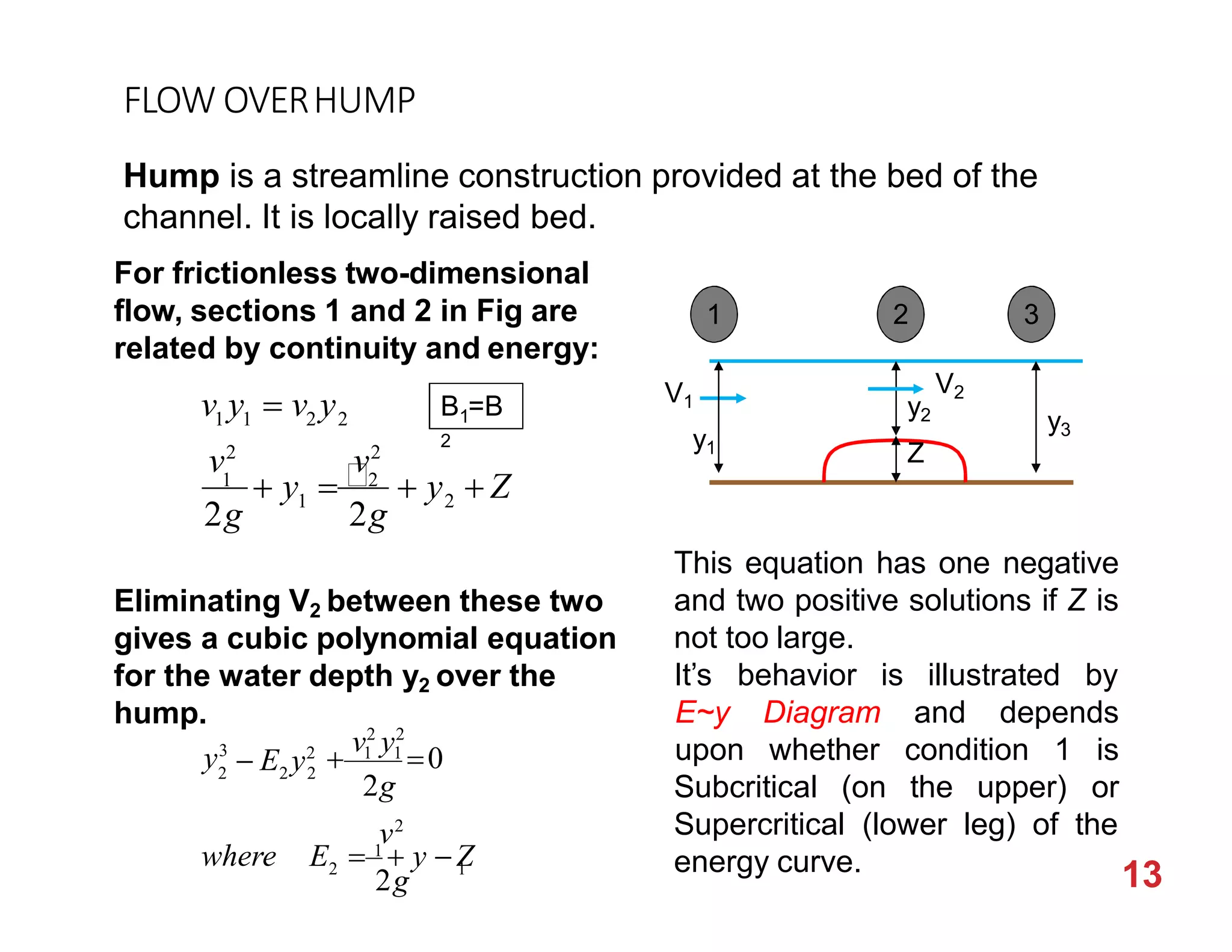 FLOW OVERHUMP
flow, sections 1 and 2 in Fig are
related by continuity and energy:
1 1 2 2
1 2
v2
v2
2g 2g
v y  v y
1
 y 2
 y  Z
2 2 2
2 1
Eliminating V2 between these two
gives a cubic polynomial equation
for the water depth y2 over the
hump.
v2
y2
y3
v2
where
2g
 E y2
 1 1
0
2g
E  1
 y  Z
y3
y2
Z
V1
y1
V2
1 2 3
This equation has one negative
and two positive solutions if Z is
not too large.
It’s behavior is illustrated by
Subcritical (on the upper)
E~y Diagram and depends
upon whether condition 1 is
or
Supercritical (lower leg) of the
energy curve.
1
B =B
2
Hump is a streamline construction provided at the bed of the
channel. It is locally raised bed.
For frictionless two-dimensional
13
 