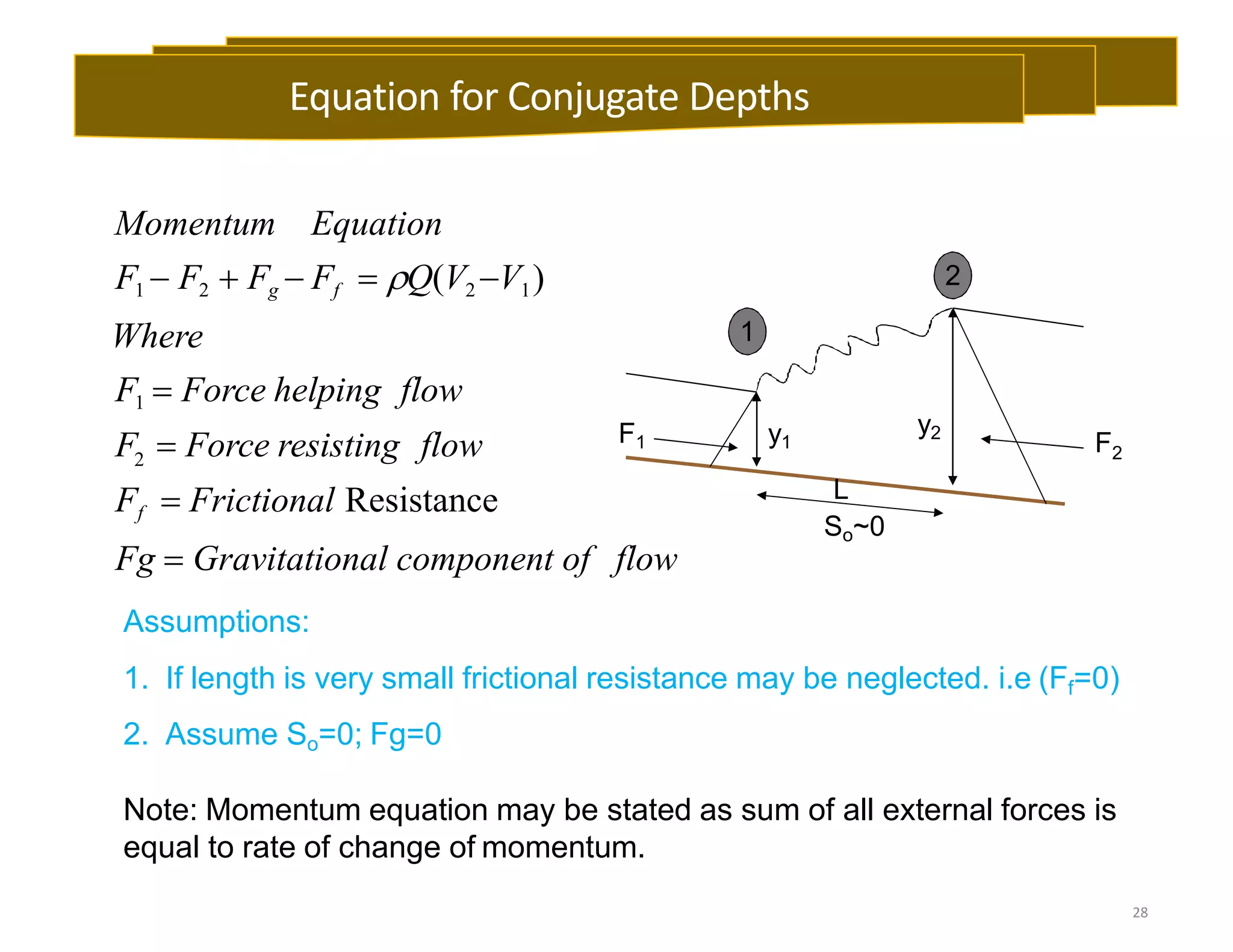 28
1
2
F1 F2
y2
y1
flow
Momentum Equation
F1  F2  Fg  Ff  Q(V2 V1)
Where
F1  Force helping flow
F  Force resisting flow
2
Ff  Frictional Resistance
Fg  Gravitational component of
Assumptions:
1. If length is very small frictional resistance may be neglected. i.e (Ff=0)
2. Assume So=0; Fg=0
Note: Momentum equation may be stated as sum of all external forces is
equal to rate of change of momentum.
L
So~0
Equation for Conjugate Depths
 