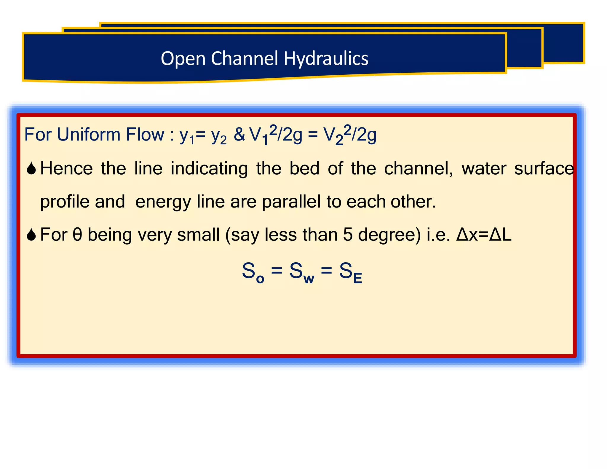 For Uniform Flow : y1= y2 & V1
2/2g = V2
2/2g
Hence the line indicating the bed of the channel, water surface
profile and energy line are parallel to each other.
For θ being very small (say less than 5 degree) i.e. ∆x=∆L
So = Sw = SE
Open Channel Hydraulics
 