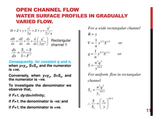 Chapter 2 open channel hydraulics | PDF