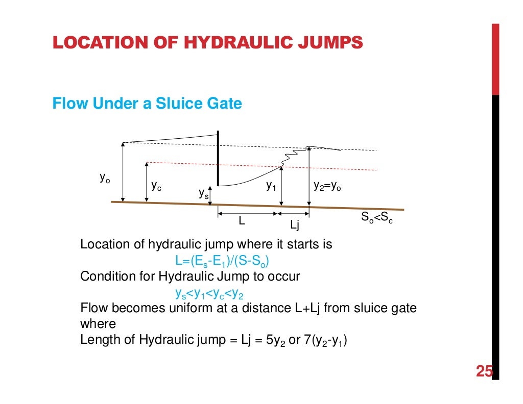 Chapter 2 open channel hydraulics