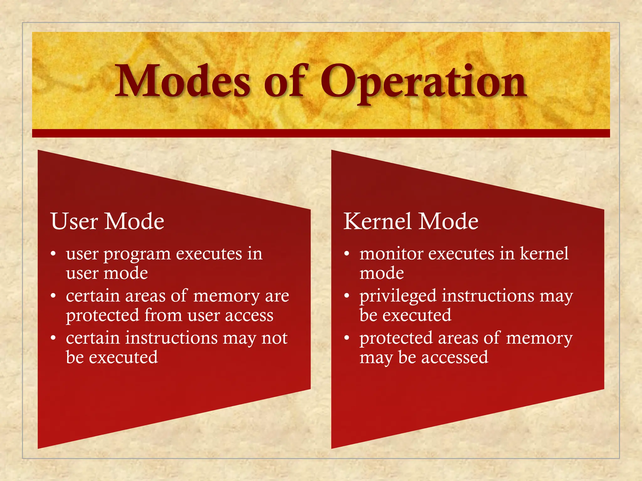 Modes of Operation
User Mode
• user program executes in
user mode
• certain areas of memory are
protected from user access
• certain instructions may not
be executed
Kernel Mode
• monitor executes in kernel
mode
• privileged instructions may
be executed
• protected areas of memory
may be accessed
 