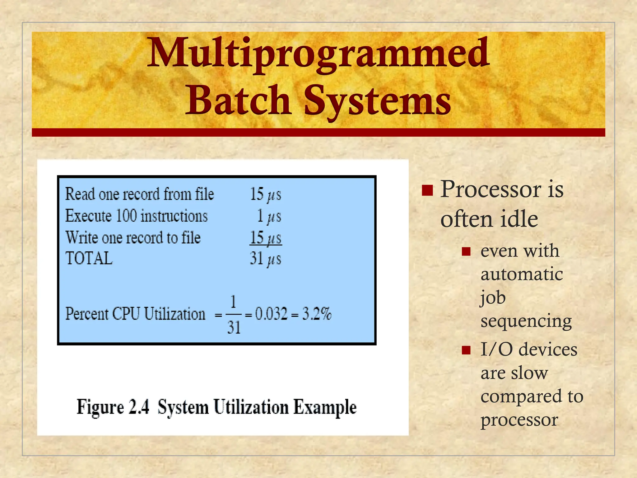 Multiprogrammed
Batch Systems
 Processor is
often idle
 even with
automatic
job
sequencing
 I/O devices
are slow
compared to
processor
 