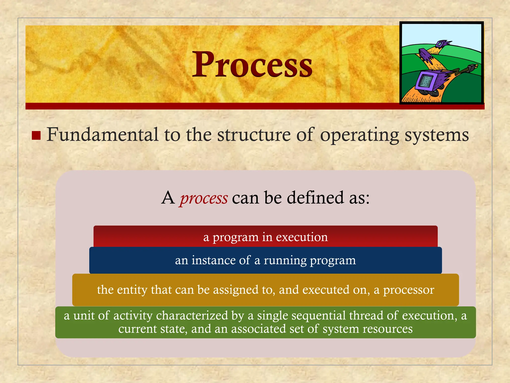 Process
 Fundamental to the structure of operating systems
A process can be defined as:
a program in execution
an instance of a running program
the entity that can be assigned to, and executed on, a processor
a unit of activity characterized by a single sequential thread of execution, a
current state, and an associated set of system resources
 