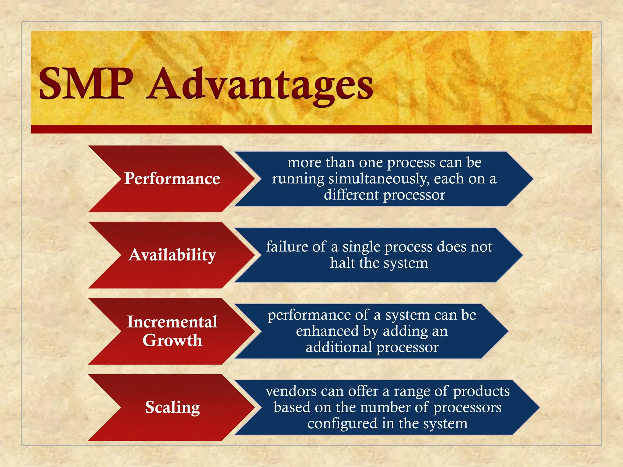 SMP Advantages
Performance
more than one process can be
running simultaneously, each on a
different processor
Availability
failure of a single process does not
halt the system
Incremental
Growth
performance of a system can be
enhanced by adding an
additional processor
Scaling
vendors can offer a range of products
based on the number of processors
configured in the system
 