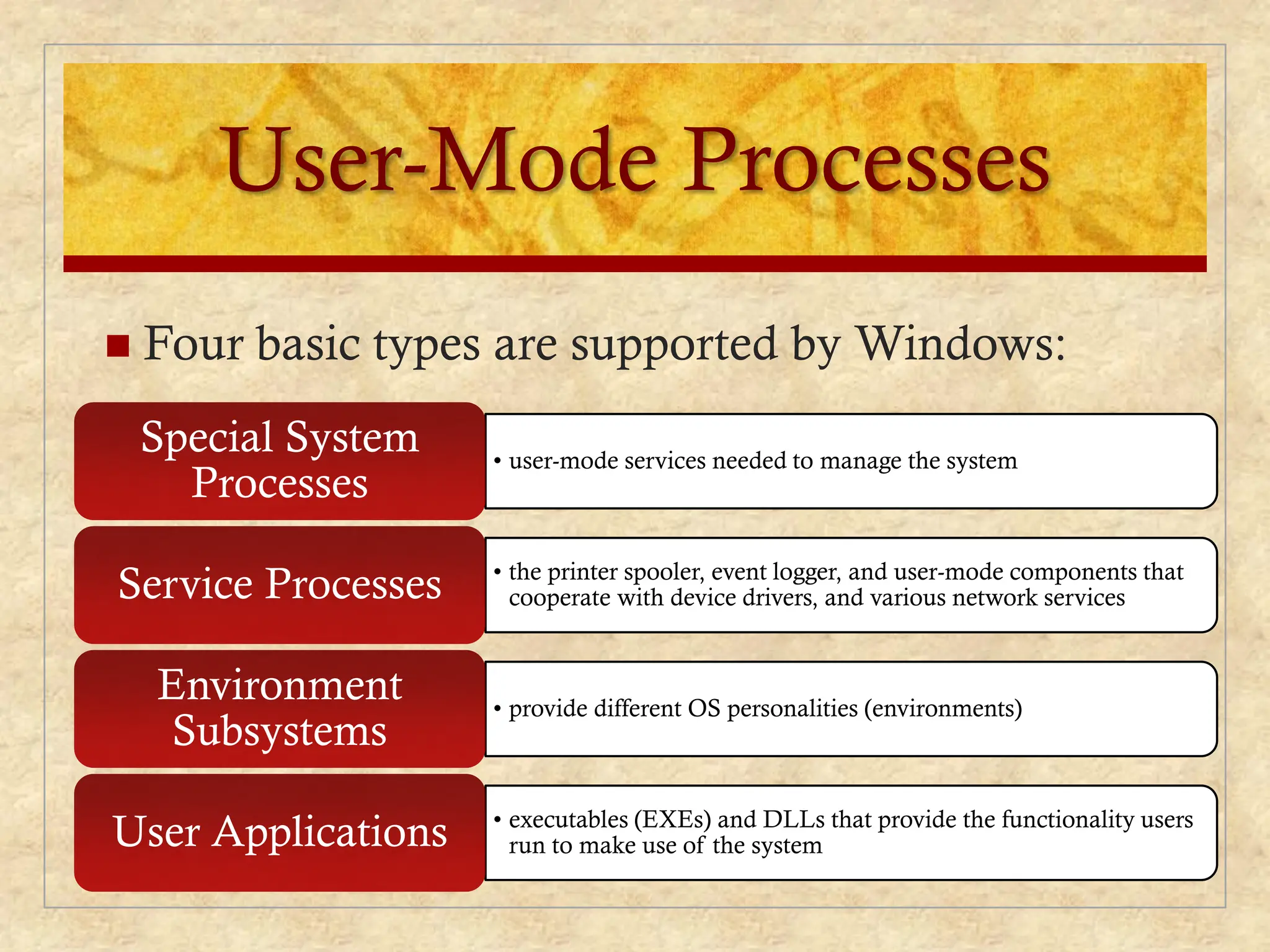 User-Mode Processes
 Four basic types are supported by Windows:
• user-mode services needed to manage the system
Special System
Processes
• the printer spooler, event logger, and user-mode components that
cooperate with device drivers, and various network services
Service Processes
• provide different OS personalities (environments)
Environment
Subsystems
• executables (EXEs) and DLLs that provide the functionality users
run to make use of the system
User Applications
 