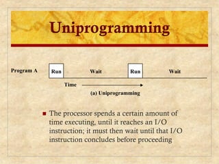 Chapter_2_Operating_System_Overview_Eigh.pdf