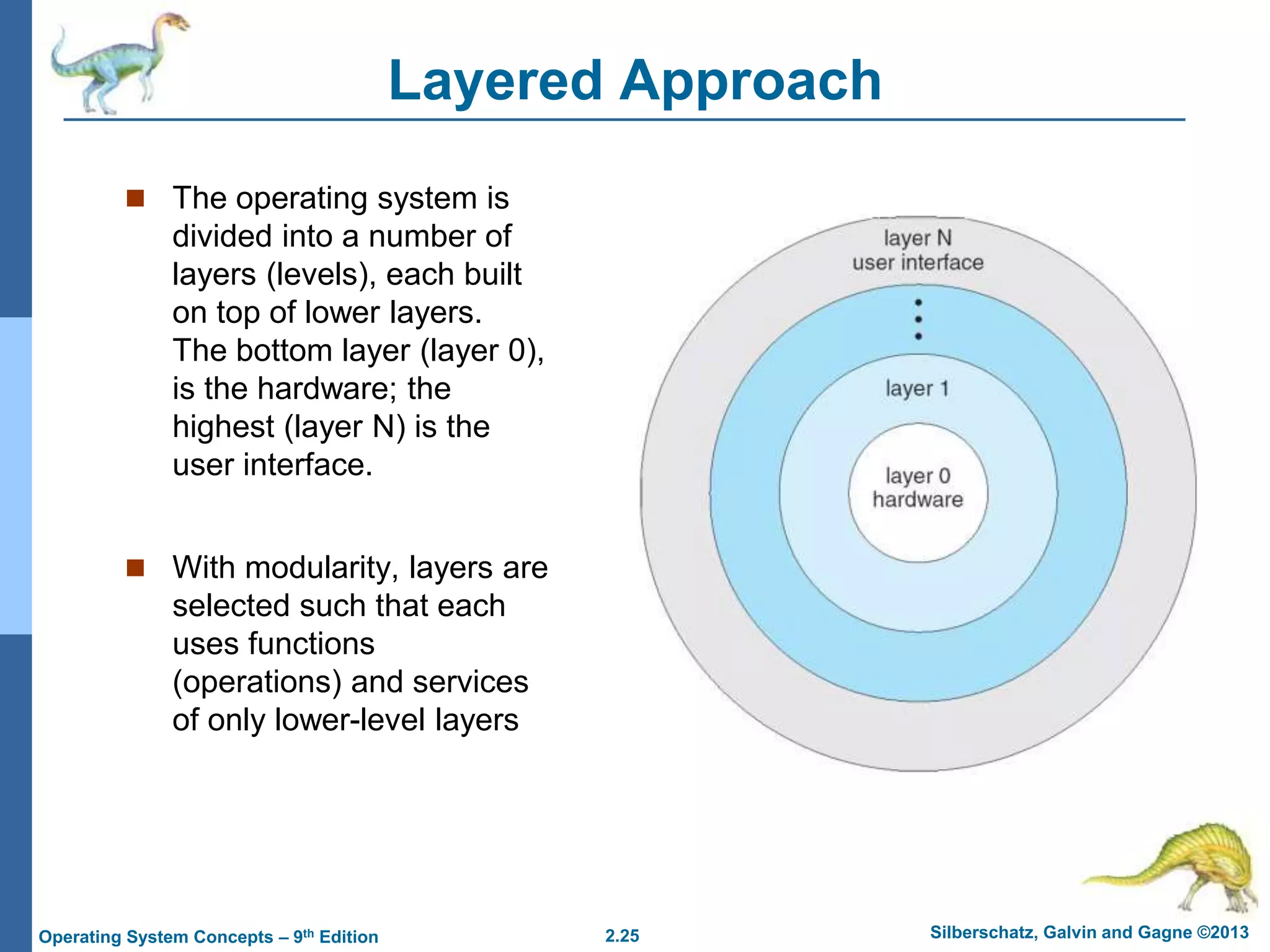 Chapter 2 Operating System Structures.ppt