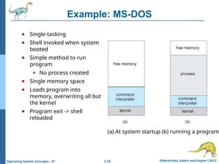 2.18 Silberschatz, Galvin and Gagne ©2013
Operating System Concepts – 9th
Example: MS-DOS
● Single-tasking
● Shell invoked when system
booted
● Simple method to run
program
● No process created
● Single memory space
● Loads program into
memory, overwriting all but
the kernel
● Program exit -> shell
reloaded
(a) At system startup (b) running a program
 