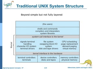 2.23 Silberschatz, Galvin and Gagne ©2013
Operating System Concepts – 9th
Traditional UNIX System Structure
Beyond simple but not fully layered
 